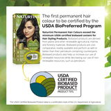 Naturtint Hair Color 2N Pack of 2 - FREE Naturtint Hair Food Quinoa 30ml