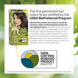 Naturtint Hair Color 4N Pack of 2 - FREE Naturtint Hair Food Quinoa 30ml