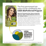 Naturtint Hair Color 5G Pack of 2 - FREE Naturtint Hair Food Quinoa 30ml